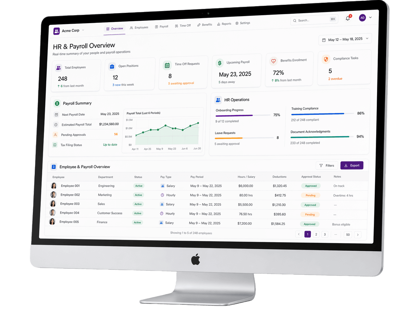 HR and payroll overview dashboard showing employee headcount, payroll totals, compliance tasks, and onboarding progress